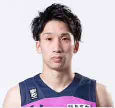 https://img.shxinyuan.com/img/basketball/player/002bc867b3b8cf153ebe7459df7f88bd.png