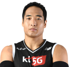 https://img.shxinyuan.com/img/basketball/player/092b7f37e497076e39c097c719c4162a.png