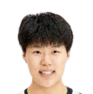 https://img.shxinyuan.com/img/basketball/player/0a82511d3bd4775d0eeeb059f221e625.png