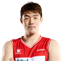 https://img.shxinyuan.com/img/basketball/player/0defe3d393a5e087b9319668ad00e6e1.png