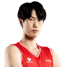 https://img.shxinyuan.com/img/basketball/player/25e6330b9ebf8320199aac4c15b63064.png