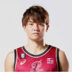 https://img.shxinyuan.com/img/basketball/player/352956bf20d37bbe21da07855479b932.png