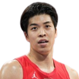 https://img.shxinyuan.com/img/basketball/player/37af23f5e631913bb8d06776f417fa83.png