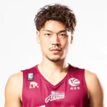 https://img.shxinyuan.com/img/basketball/player/38bd24fca2f597a19966a72e4c5bcfa3.png