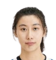 https://img.shxinyuan.com/img/basketball/player/3e5ba277ca9e8fd6ad5ac994327db373.png