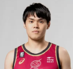 https://img.shxinyuan.com/img/basketball/player/43bac37d6116bbdb555d4ed9d64a2918.png