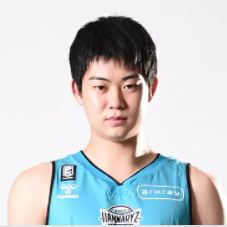 https://img.shxinyuan.com/img/basketball/player/476ffd41b5a6ba10658ad53094229b53.png