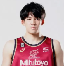 https://img.shxinyuan.com/img/basketball/player/4872466285983a41c7e82554c9aee4cb.png