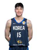 https://img.shxinyuan.com/img/basketball/player/4ecb0ca72f53482496a04acb2e7de189.png