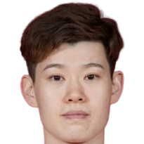 https://img.shxinyuan.com/img/basketball/player/64ee87f82102882ee69587d199045d33.png