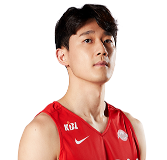 https://img.shxinyuan.com/img/basketball/player/735b1e7056d733963952d4932d7f182a.png