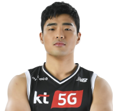 https://img.shxinyuan.com/img/basketball/player/75be05160ec44cf1104dcf359aca4860.png