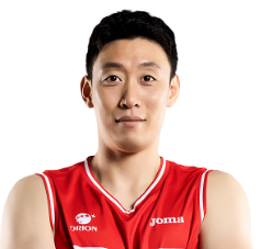 https://img.shxinyuan.com/img/basketball/player/7c08533766cc0d26bc0e65443807d4df.png