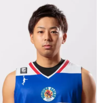 https://img.shxinyuan.com/img/basketball/player/895ef3932bdb03c50d4c8f538adcaf48.png