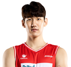 https://img.shxinyuan.com/img/basketball/player/9a7d4d50fda571da47387d90c828aa41.png