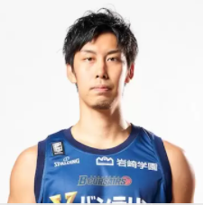 https://img.shxinyuan.com/img/basketball/player/9fa1ee940eded6130f59d032da51ec0a.png