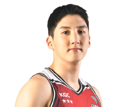 https://img.shxinyuan.com/img/basketball/player/a198674adcdc38eee438788bde7a4635.png