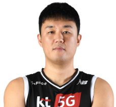 https://img.shxinyuan.com/img/basketball/player/a8433e885826fd44b3826433d0a59861.png