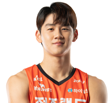 https://img.shxinyuan.com/img/basketball/player/ae9545f8b688358136bf334ba103ca6d.png