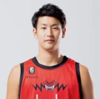 https://img.shxinyuan.com/img/basketball/player/b4a1da4e39a584180c8518d1fe3faf90.png