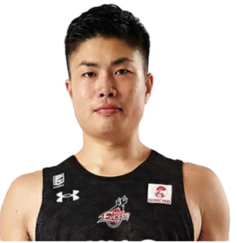 https://img.shxinyuan.com/img/basketball/player/b4ebdc245ef94ee80e2be498d20b298c.png