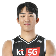 https://img.shxinyuan.com/img/basketball/player/ba966cb2b9dc6e880b5ab9706f869753.png