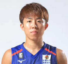 https://img.shxinyuan.com/img/basketball/player/bc073d2c1e530808507f7389a3bacd2d.png