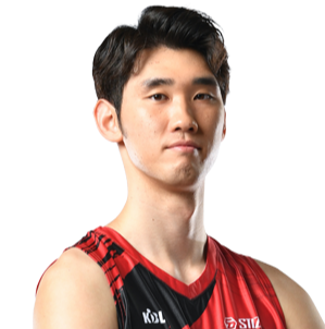 https://img.shxinyuan.com/img/basketball/player/d010710de6fc094abfe03c9a3dbbe68e.png