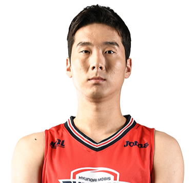 https://img.shxinyuan.com/img/basketball/player/d41f9b6a7437394b1f17e3430736cf31.png