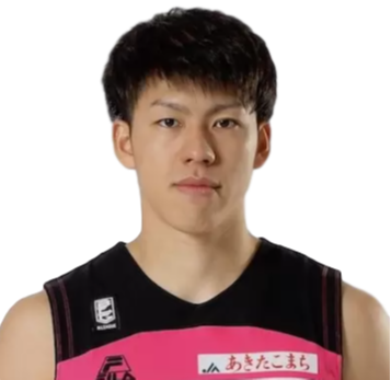 https://img.shxinyuan.com/img/basketball/player/de658d2acdf348c4a0947b7f237f307e.png