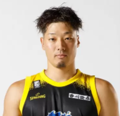 https://img.shxinyuan.com/img/basketball/player/e539cd37f3a8d7a6dceb106ded5701d1.png