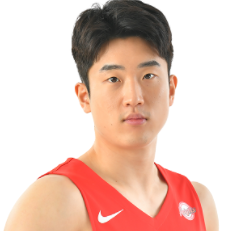 https://img.shxinyuan.com/img/basketball/player/e8a29eb8bf2f411355d3f1c43f6971fb.png