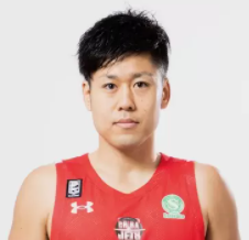 https://img.shxinyuan.com/img/basketball/player/e95c8dc26b001edf474b602cc6cd1dfc.png