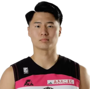 https://img.shxinyuan.com/img/basketball/player/ee2bbc584078b34b4274f1f9f87f865c.png