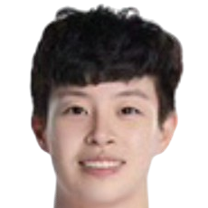 https://img.shxinyuan.com/img/basketball/player/f5793935fd2e5154d2f9b5b5bff1a901.png