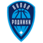 https://img.shxinyuan.com/img/basketball/team/9c20d4b997e327e85ba6ba85b34046d2.png