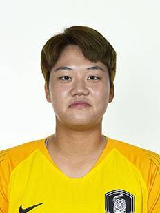 https://img.shxinyuan.com/img/football/player/03b48f2365ae0ef5c671ce52501e539e.png