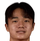 https://img.shxinyuan.com/img/football/player/0dacb037b200881ddcfcdc63980a5055.png