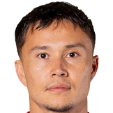 https://img.shxinyuan.com/img/football/player/10275059d479f293bea8c625723d3b4d.png