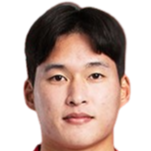 https://img.shxinyuan.com/img/football/player/26f6ba82d6f5bae283a2df681b7a7a68.png