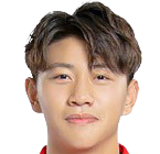 https://img.shxinyuan.com/img/football/player/328dc27fc97fb5f7cb02c9ff7792756c.png