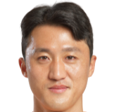 https://img.shxinyuan.com/img/football/player/44e4c36115eb9fa92c779400b633cf0c.png