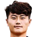 https://img.shxinyuan.com/img/football/player/62b2ab99d97fc46b6341fe36bb28173a.png