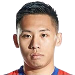 https://img.shxinyuan.com/img/football/player/7508e7549ca800bce99df8fecc91592d.png