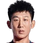 https://img.shxinyuan.com/img/football/player/90d1bb1b996b924a4523a799415808c2.png