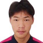 https://img.shxinyuan.com/img/football/player/9c05ccacbf97205144fa21267bb37664.png