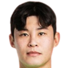 https://img.shxinyuan.com/img/football/player/9d7a885ca5b31b621d16cf04810b912e.png