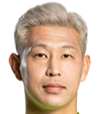 https://img.shxinyuan.com/img/football/player/a64ca1a178cf85d91beb038f9153a494.png