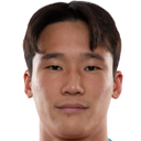 https://img.shxinyuan.com/img/football/player/a8478951b3beeaf5cc37d0ec3319dc6c.png