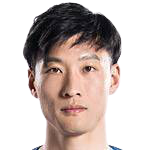 https://img.shxinyuan.com/img/football/player/c83a7335e61505c18431ac582f7c728a.png